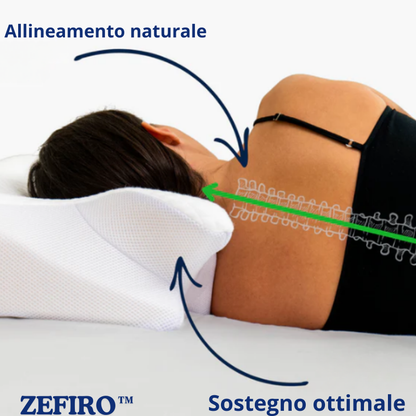 ZEFIRO™: La Rivoluzione del Tuo Riposo